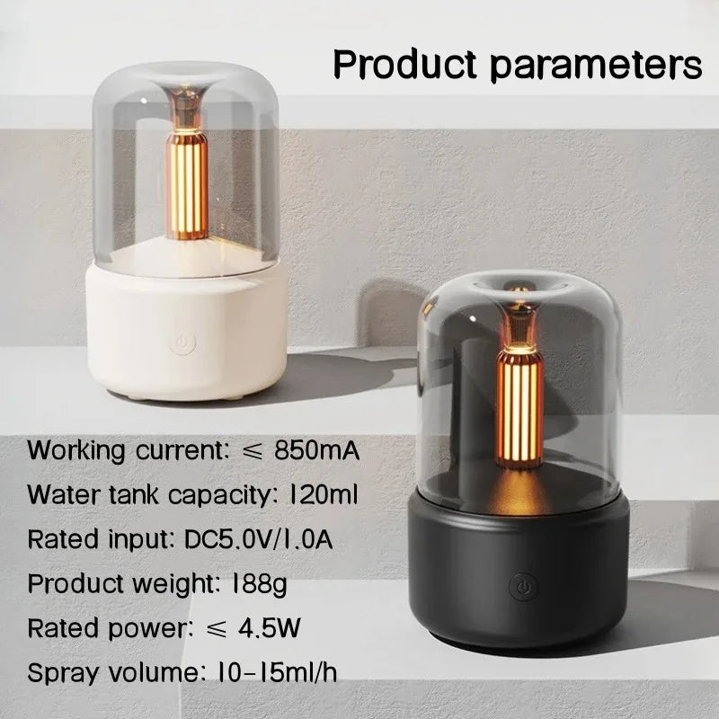 Umidificador de Ar à Luz de Velas